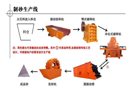 㑵µVɽ�O(sh��)��S���a(ch��n)���N��ɰ���a(ch��n)�����M������ͬ����