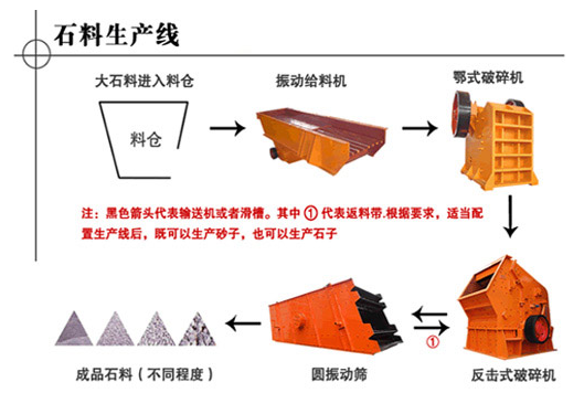 㑵µVɽ�O(sh��)��S���a(ch��n)���N��ɰ���a(ch��n)�����M������ͬ����